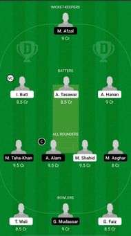 BAL-2XI vs SIN-2XI Dream11 Prediction Team, Match 7, Grand League